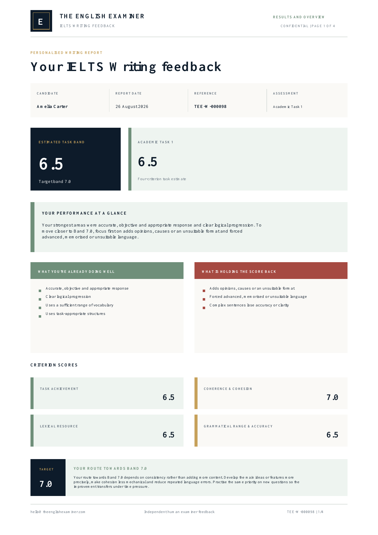Page one of the IELTS writing feedback sample report